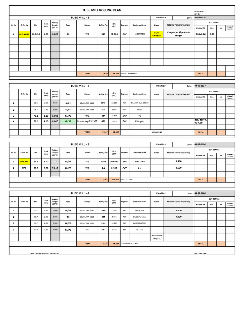 Rolling Plan 04.05 | PDF | Mechanical Engineering