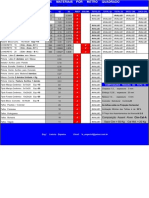 Calculo de Materiais Por Metro Quadrado