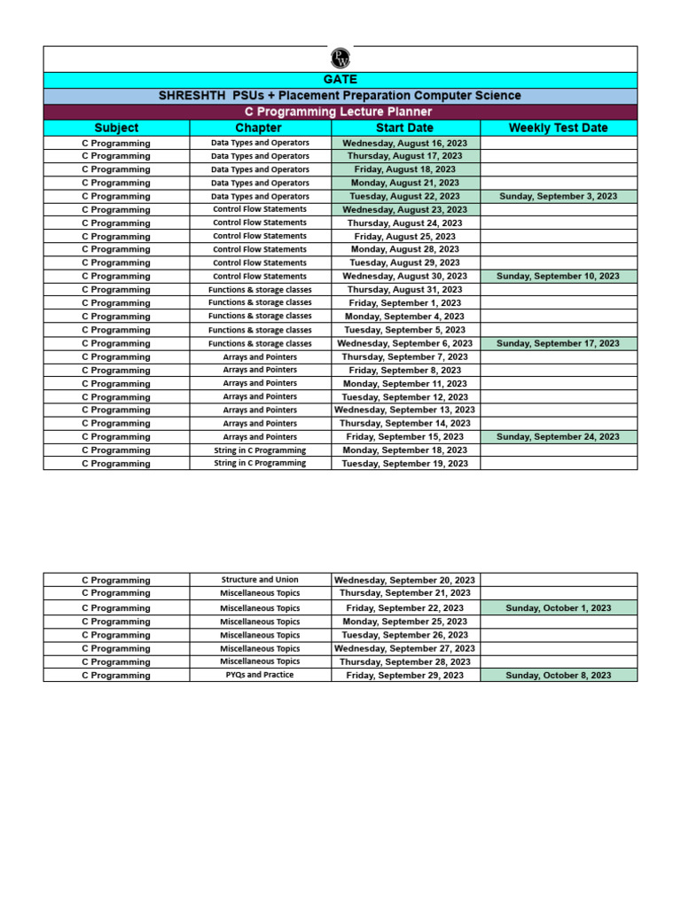 Lecture Planner | PDF