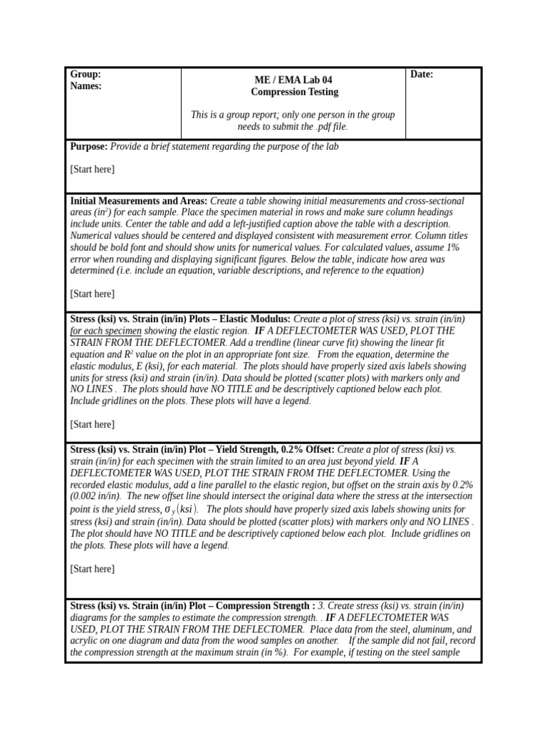 Lab+04+Report+ +Compression+Testing | PDF | Deformation (Engineering ...