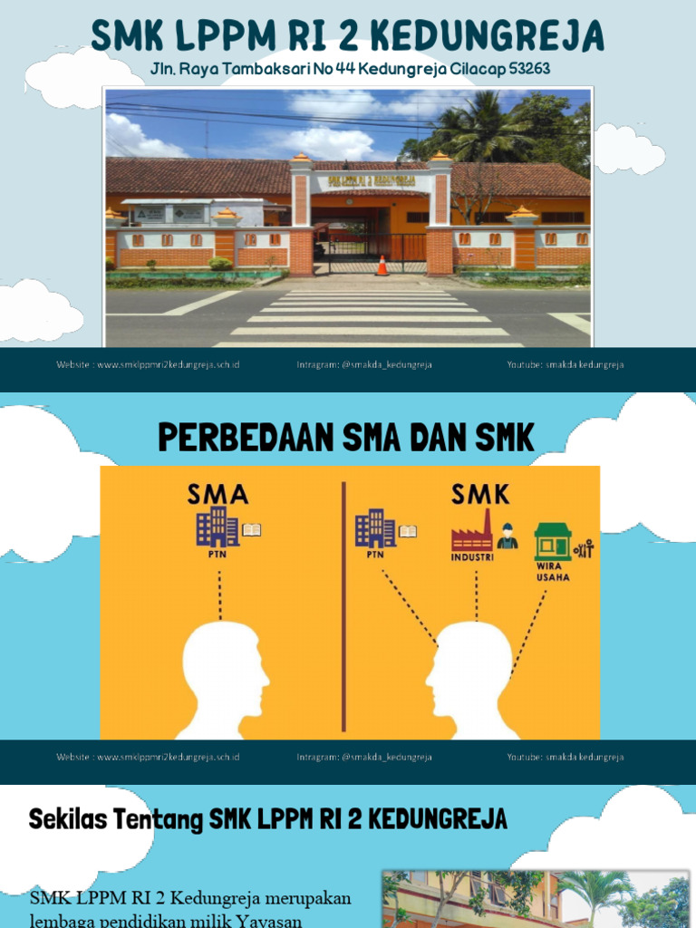SMK LPPM RI 2 Kedungreja: Program & Fasilitas | PDF