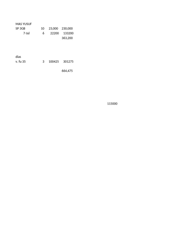 Mas Yusuf Sp 3gb 10 23 000 230 000 7 Jul 6 22200 133200 363 200 Pdf