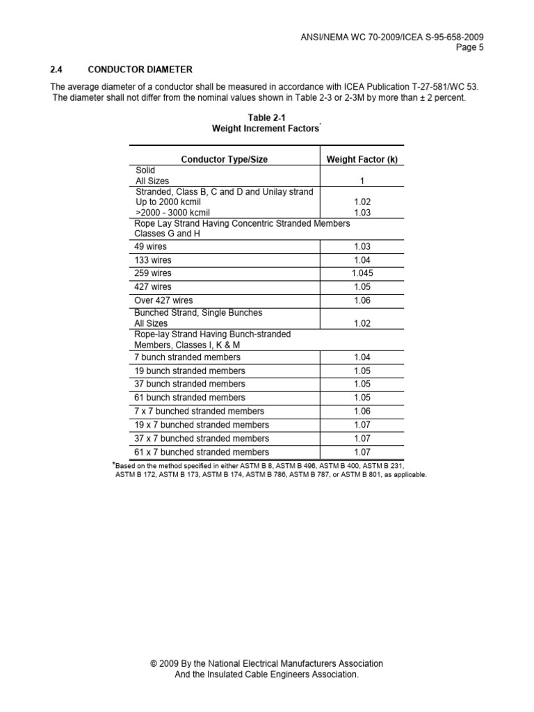 CABLE EMERGENCY LOADING CAPACIY REFERANCE NEMA WC-70 79 PAGE 12 | PDF ...