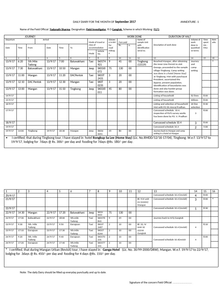 Daily Dairy For Month of Sept. 17 9434863041 3008 | PDF | Motor Vehicle ...