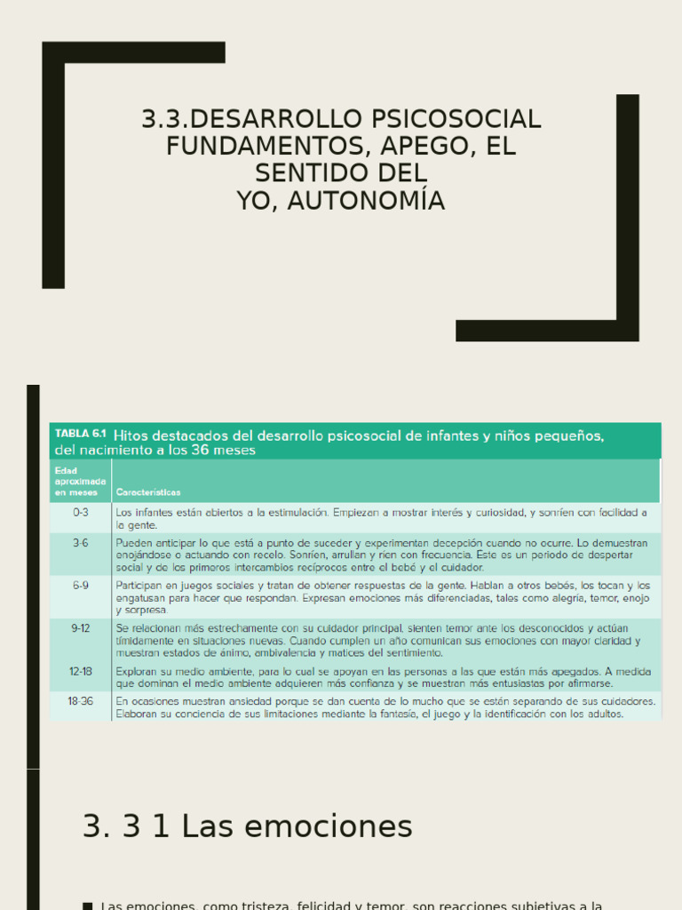 Desarrollo emocional y apego en la infancia | PDF | Teoría de apego ...