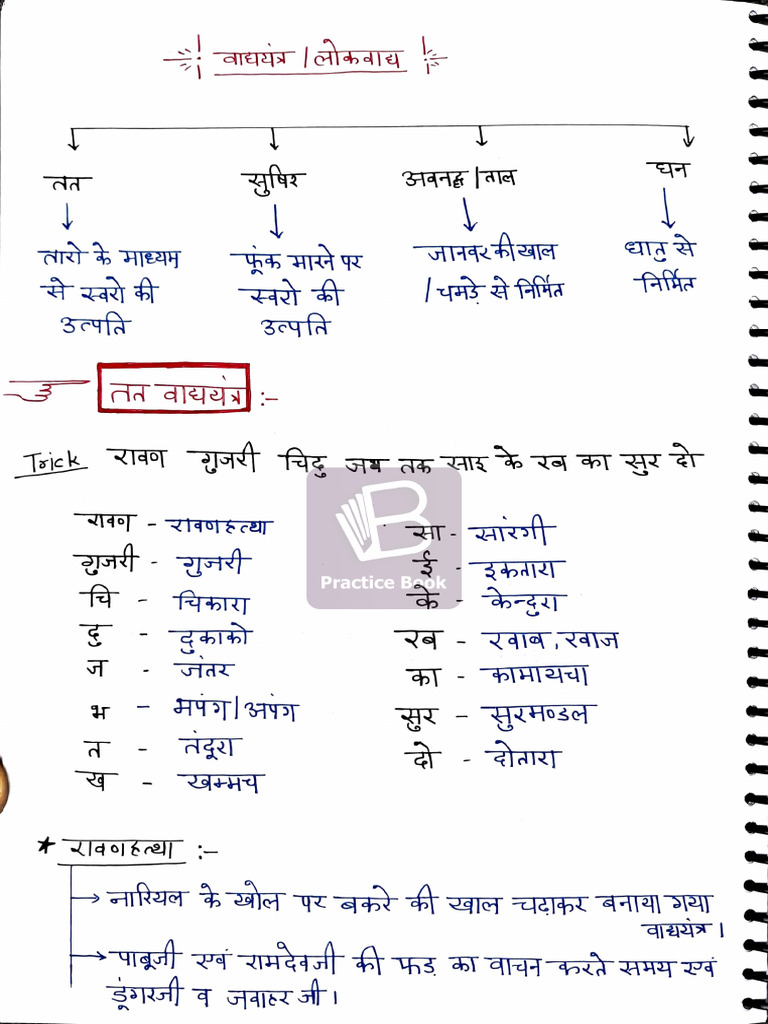 Rajasthan Sanskriti | PDF