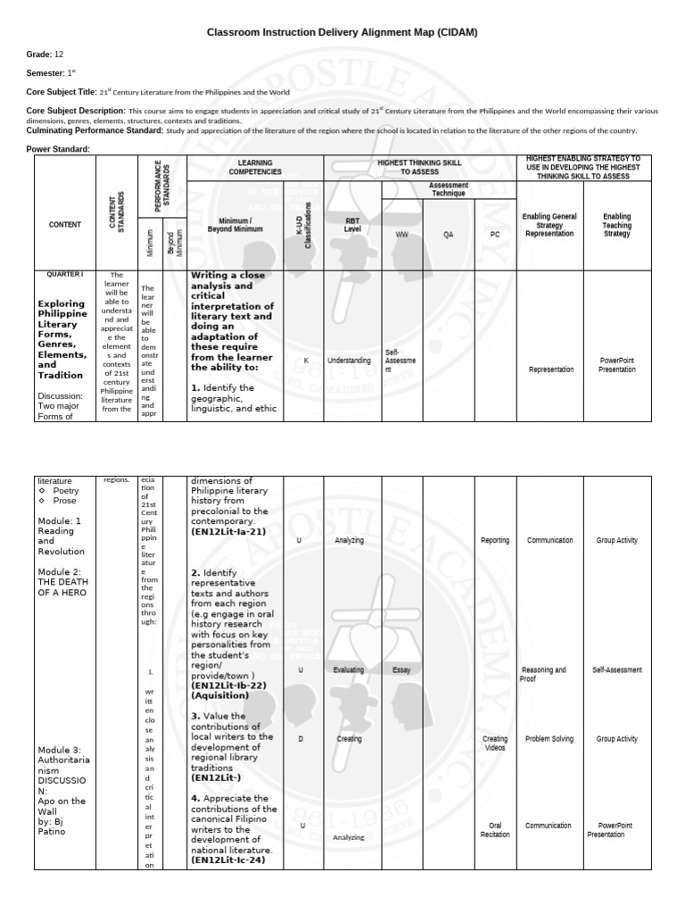 21st Century Literature CIDAM for Grade 12 | PDF | Learning | Human ...