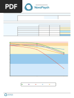 WHODAS 2.0 Administration and Scoring Guide | PDF