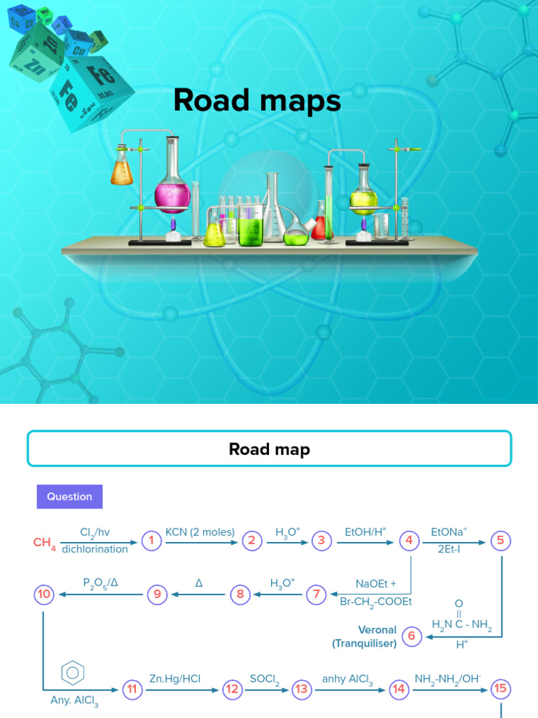 Organic Compound Reaction Pathways | PDF | Acid | Salt (Chemistry)