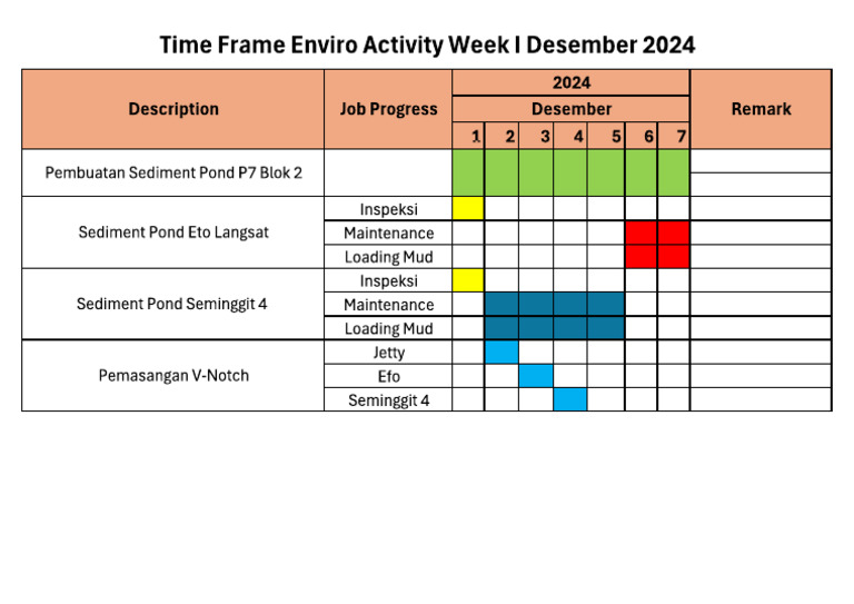 Time Frame Enviro Activity Week I Desember 2024.rev | PDF