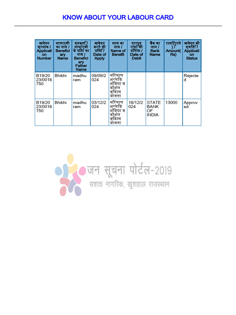 Know About Your Labour Card | PDF