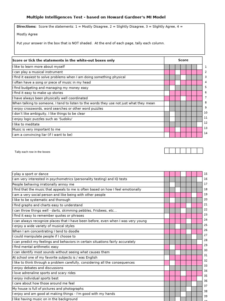 Multiple Intelligence Test PDF Psychological Concepts Cognitive