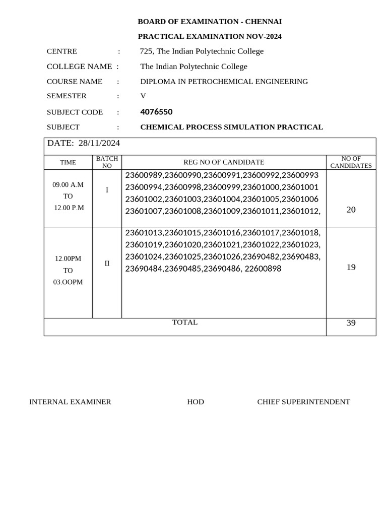 4076550-CPSP Practical Time Table Nov-2024 | PDF