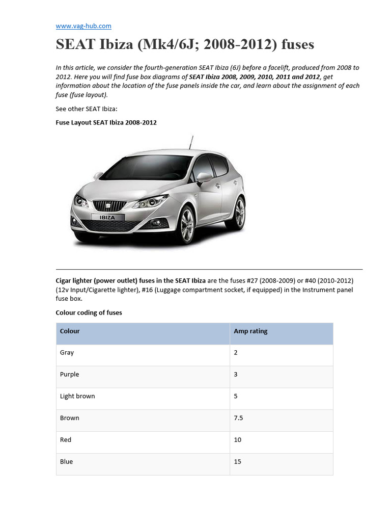 cigarette lighter fuse seat ibiza SEAT Ibiza 2008-2012 Fuse Diagrams | PDF | Headlamp