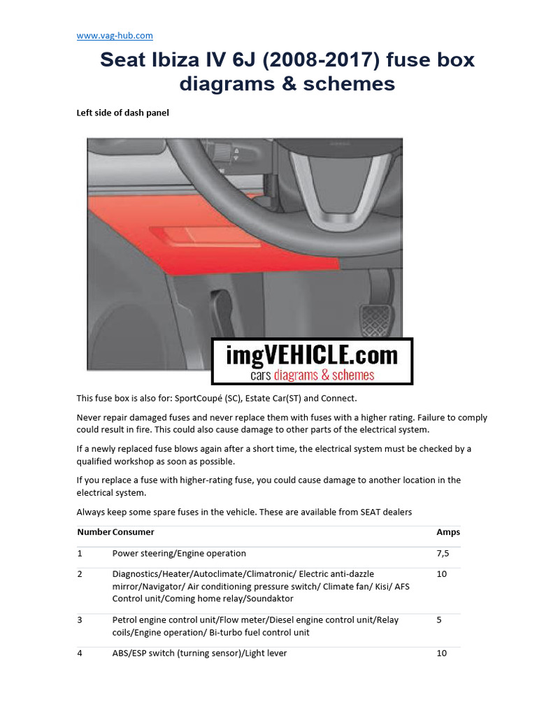 seat ibiza cigarette lighter fuse location Seat Ibiza 6J Fuse Box Diagrams | PDF | Headlamp
