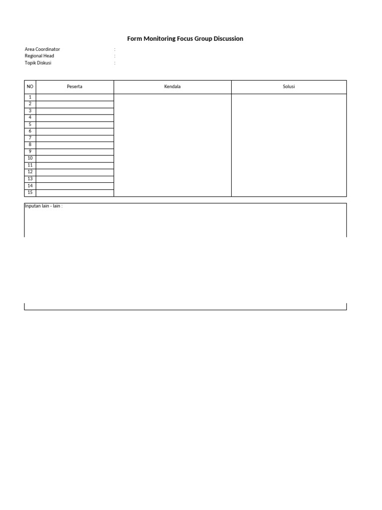 Focus Group Discussion on Form Monitoring | PDF