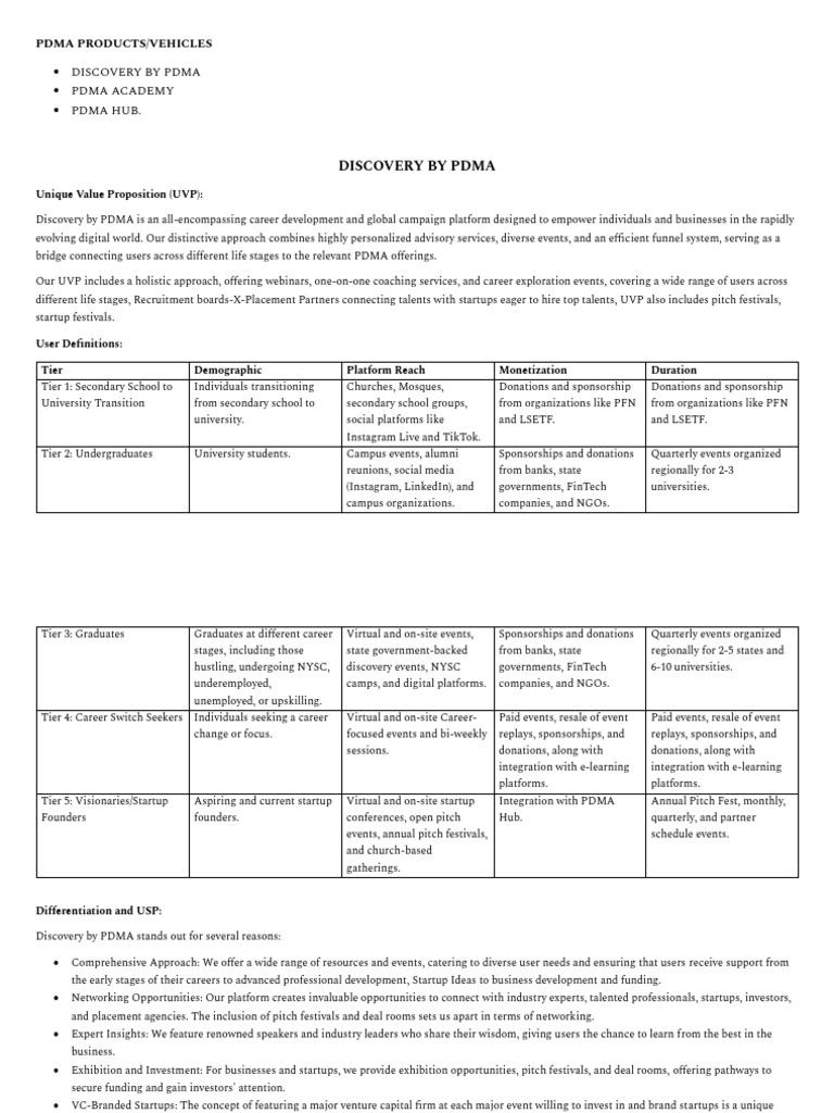 Pdma Products Et Marketing Brief | PDF | Cloud Computing | Graphic Design