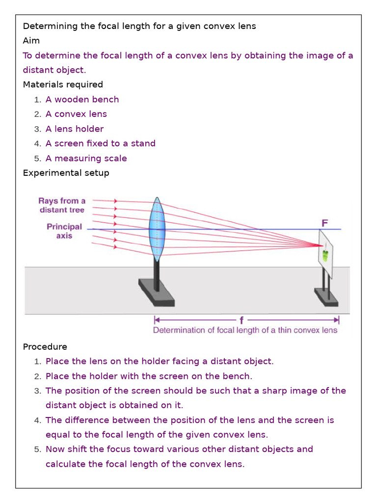 Lens | PDF