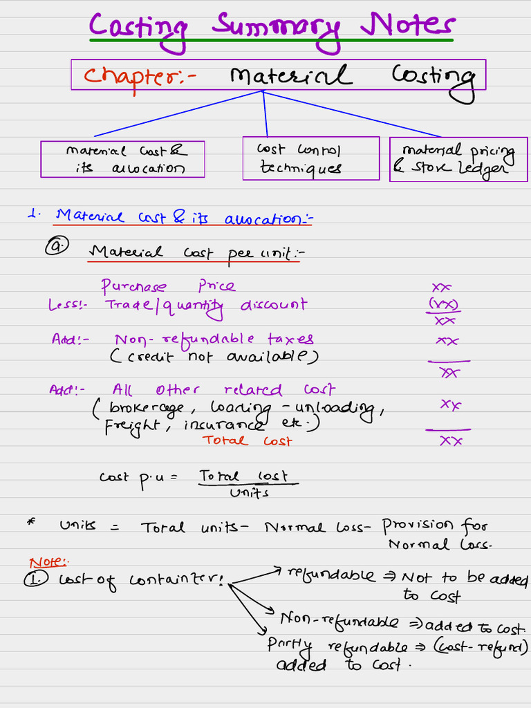 Costing Summary Notes | PDF
