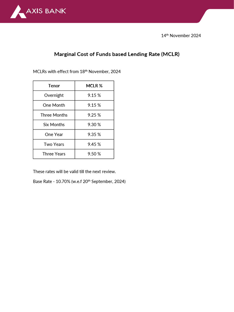 MCLR Rates | PDF