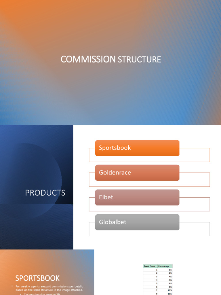 Commission Structure | PDF