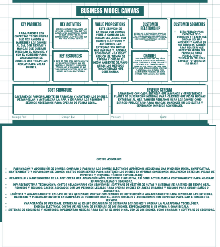 Green Grid Business Model Canvas Brainstorm | PDF | Aplicación movil ...