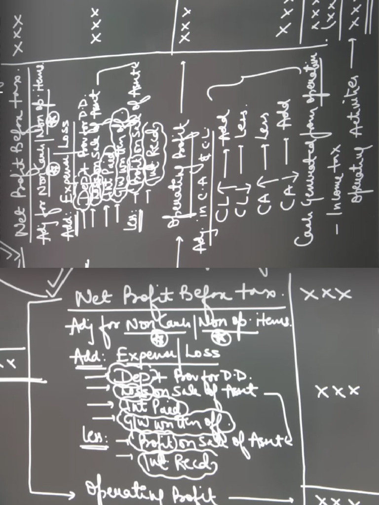 Ip And Eco Macro Eco Pdf