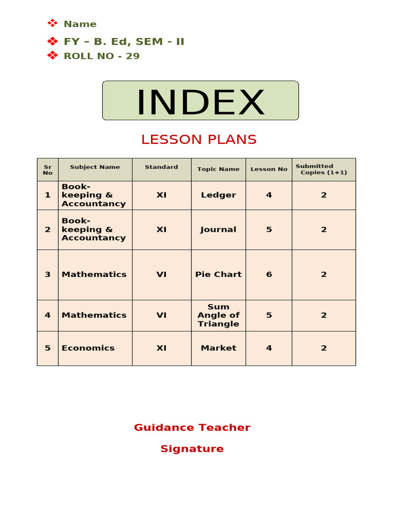 Lesson Plans Index for B. Ed Students | PDF