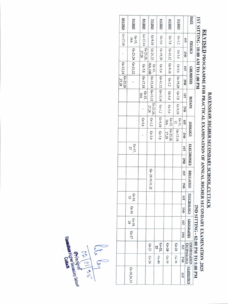 2025 Practical Exam Schedule - Ravenshaw | PDF | Educational Assessment ...