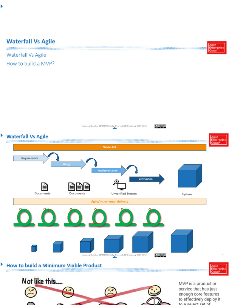 Picture of Waterfall vs Agile: Building an MVP | PDF | Systems Thinking | Computer ...