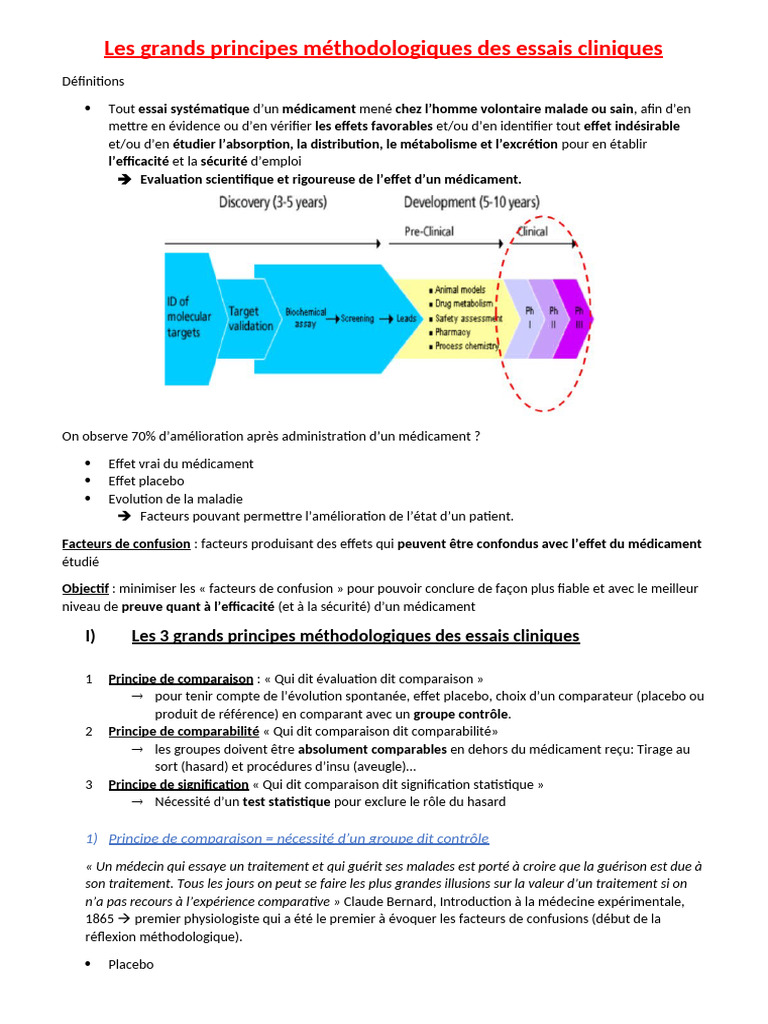 Principes des essais cliniques expliqués | PDF | Effet placebo | Essai ...