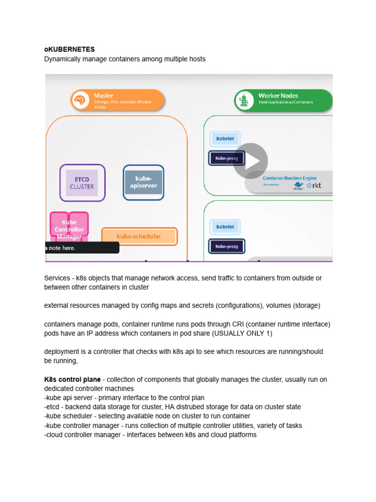 KUBERNETES | PDF | Computer Cluster | Computing