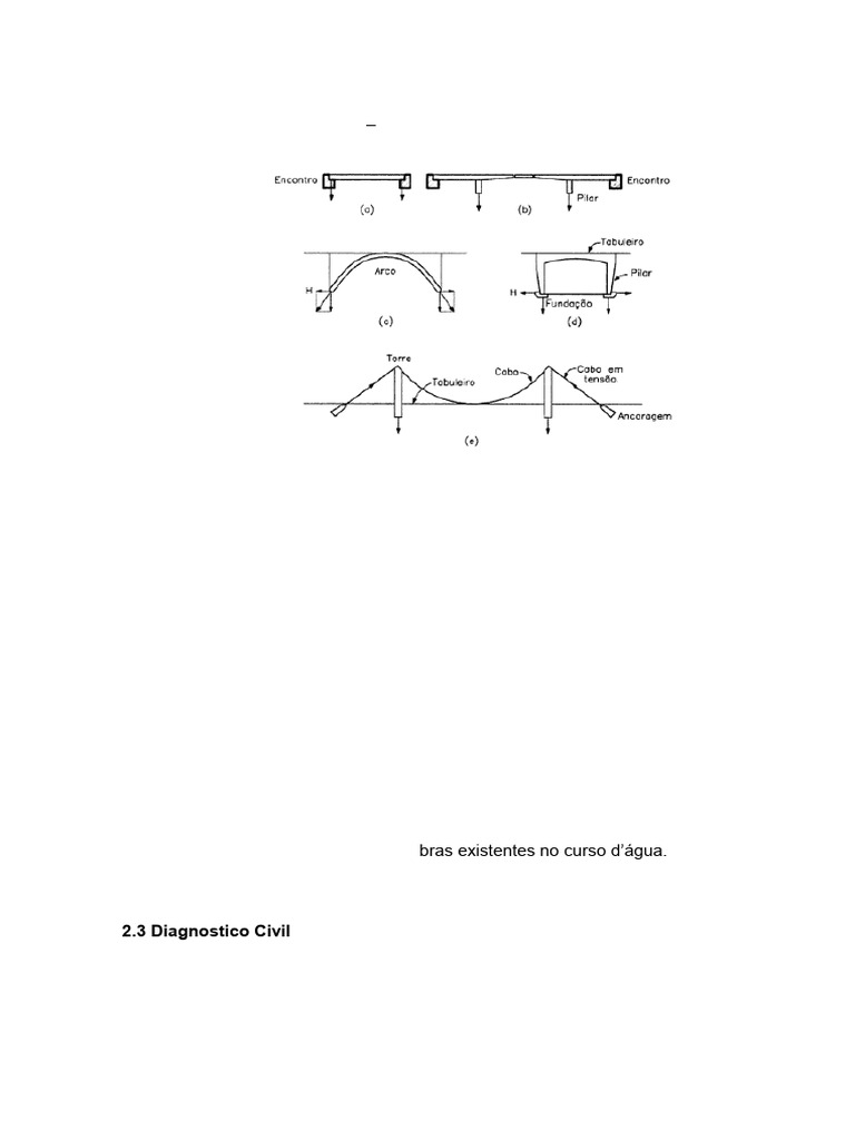 modelos-e-projetos-de-pontes-estruturais-pdf