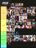 Create A HEAR ME OUT - Tier List - TierMaker | PDF