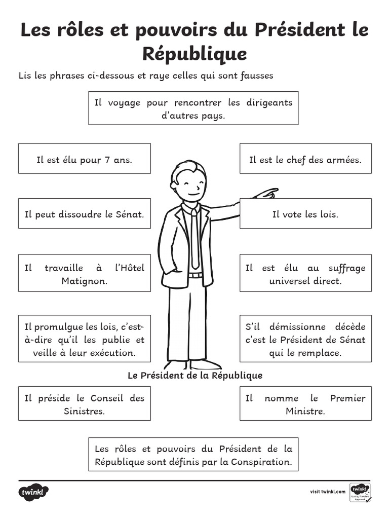 Rôles et pouvoirs du Président de la République | PDF