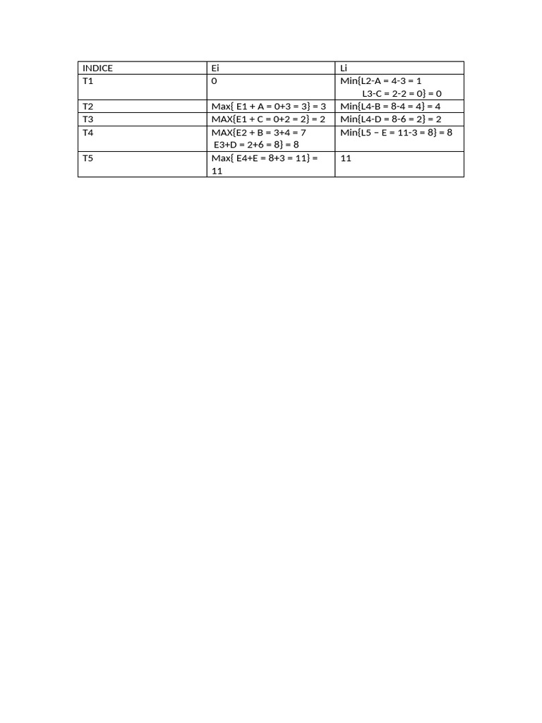 Fig 3 | PDF