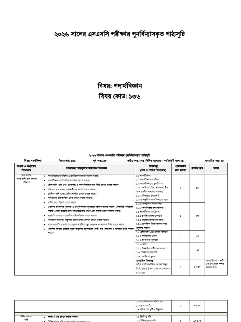 9. Physics SSC 2026 PDF