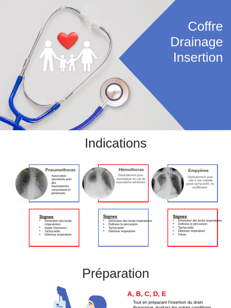Drain thoracique : indications et insertion | PDF | Maladies et ...