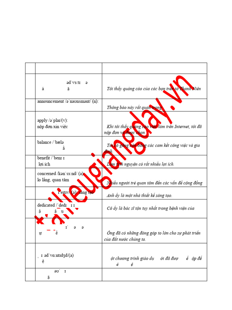 Unit 4 - (GV) | PDF