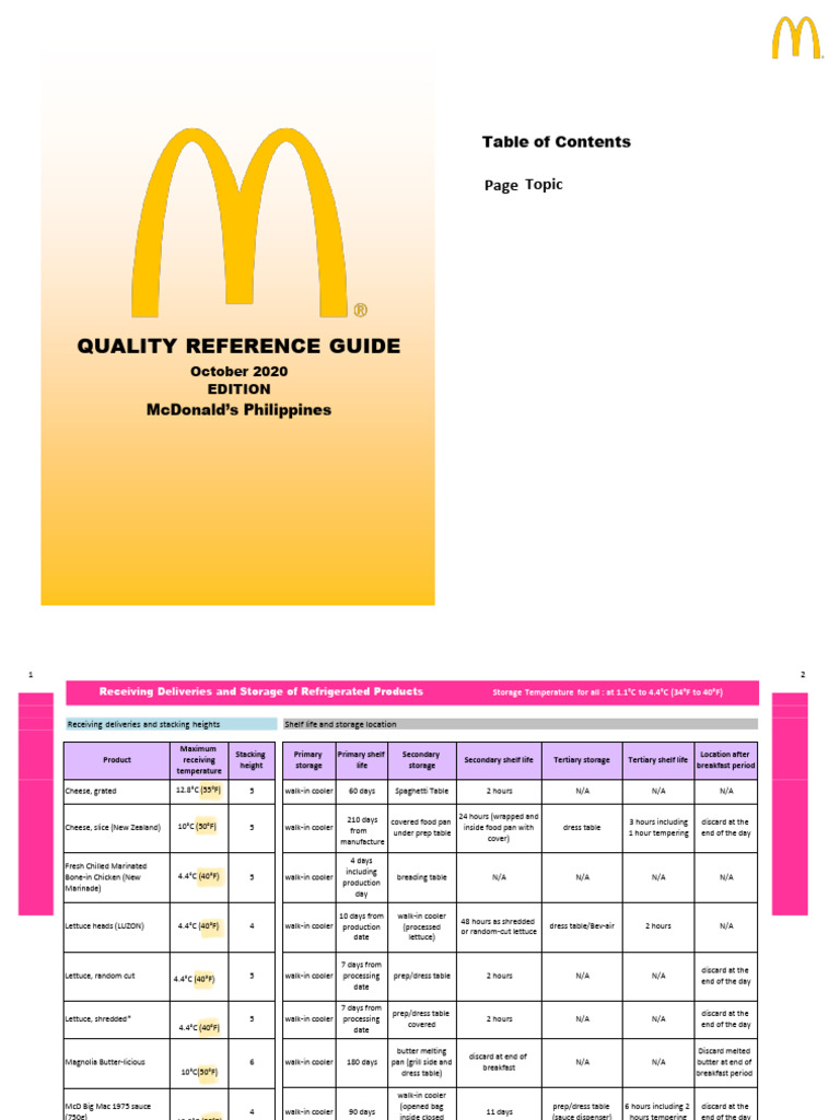 McDonald's Philippines Quality Guide | PDF | Shelf Life | Foods