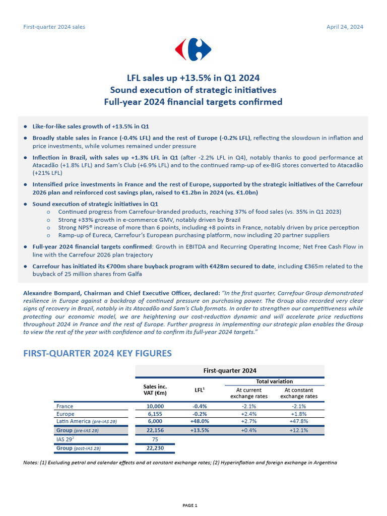 Press Release Carrefour Q1 2024 - 0 | PDF | Free Cash Flow | Economies