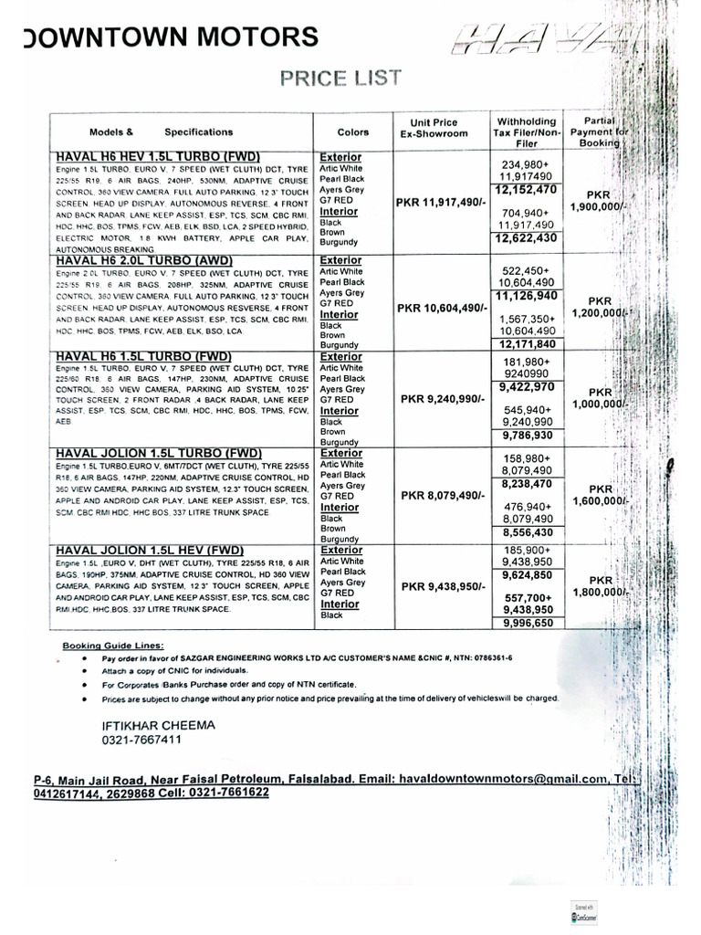 Haval Price List | PDF