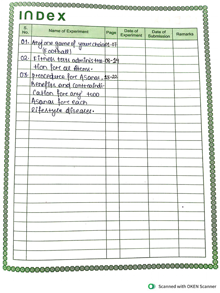 Phe Pratical Record. | PDF