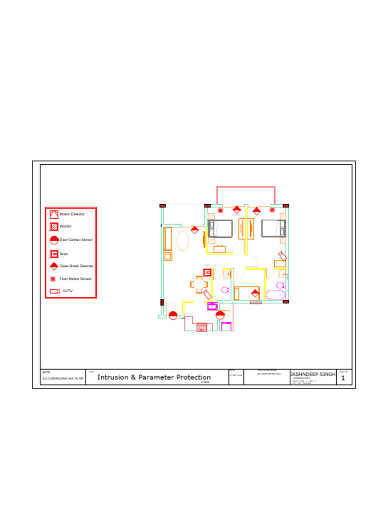 Services Alarm Assignment Model Pdf