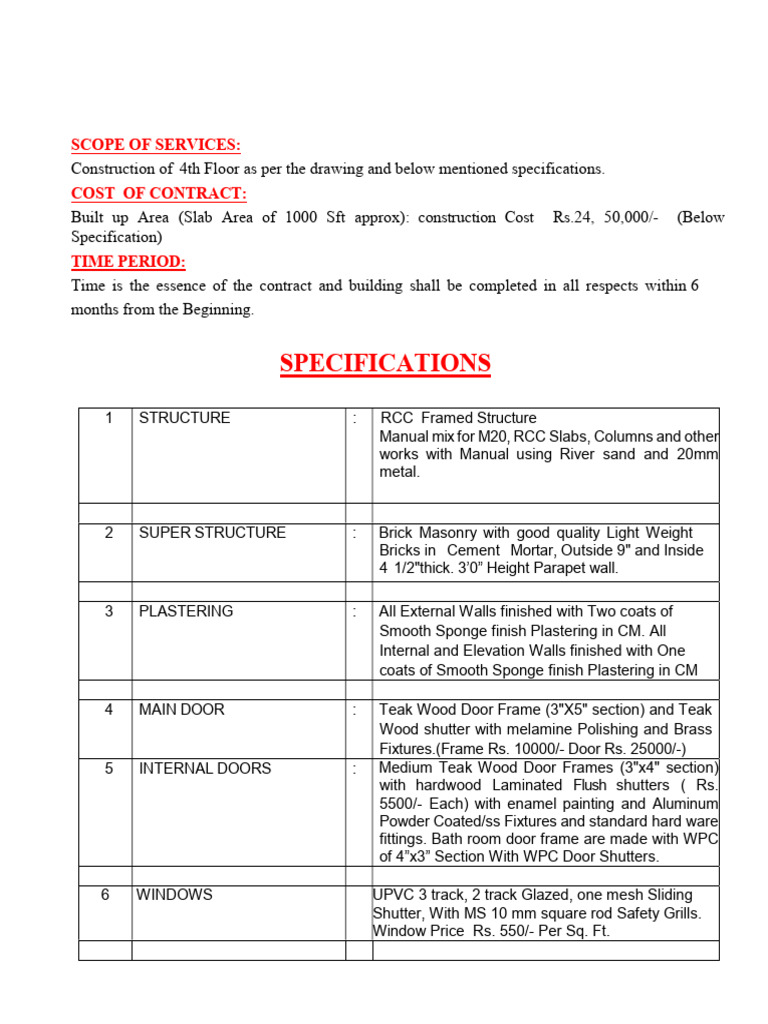 4th Floor Construction Specifications | PDF | Sink | Door