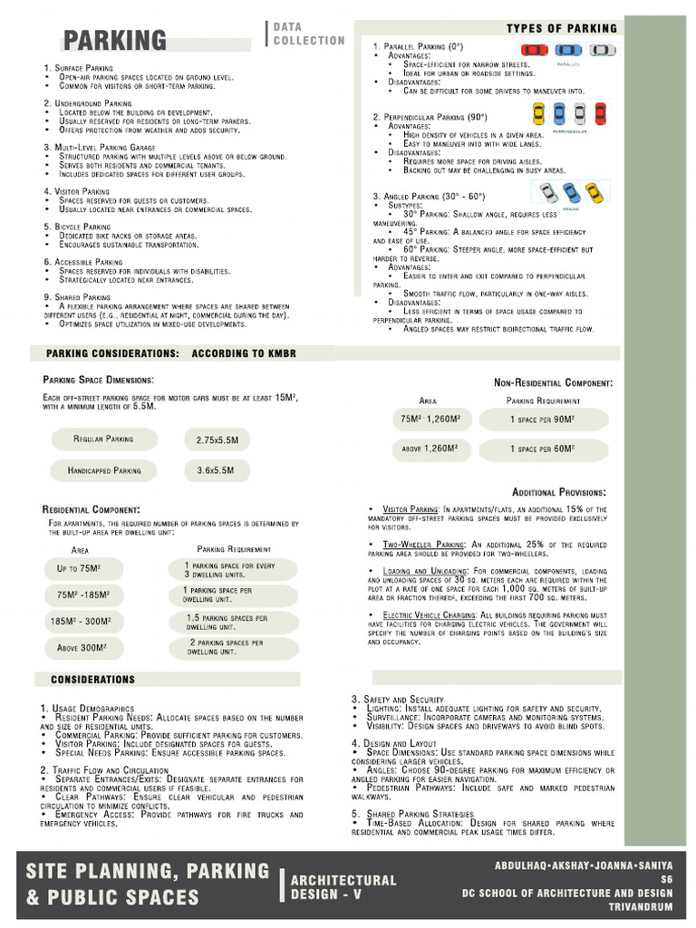 Types and Considerations for Parking Design | PDF