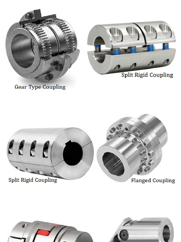 Couplings For Pump Shaft | PDF