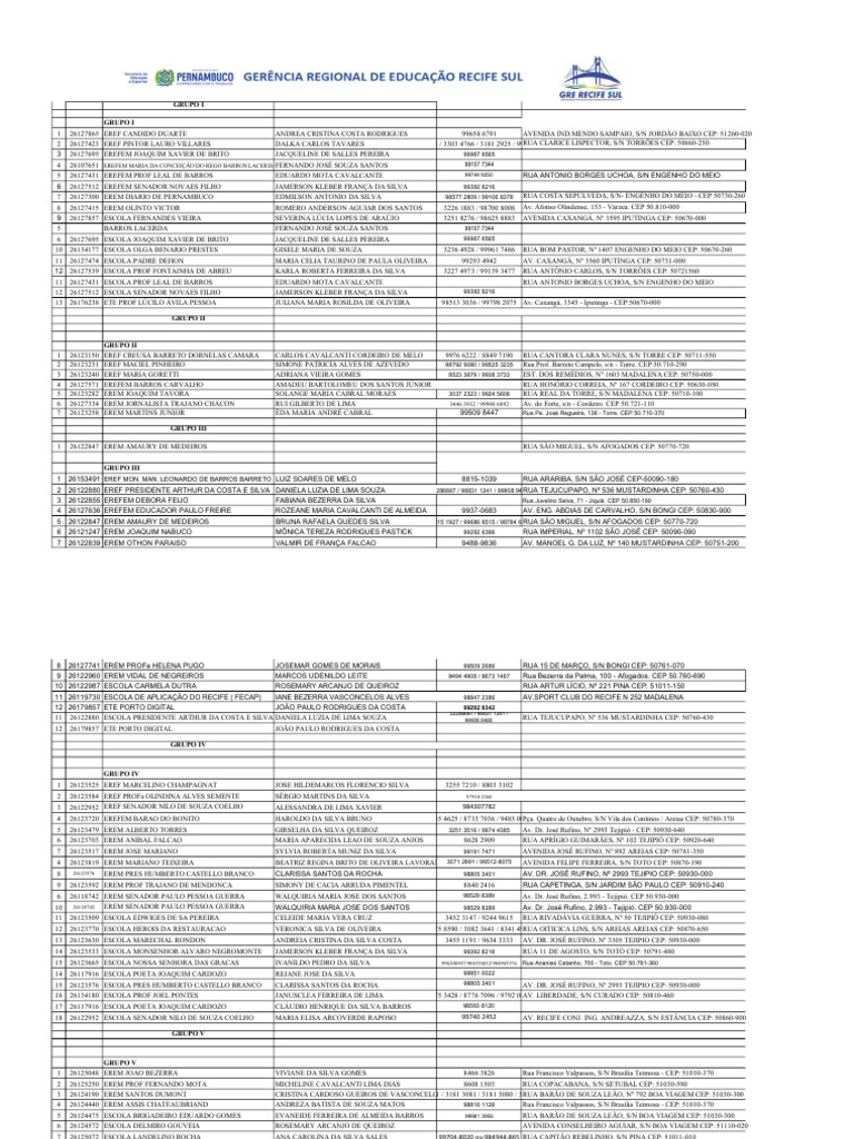 Lista de Escolas em Recife Sul | PDF | Brasil