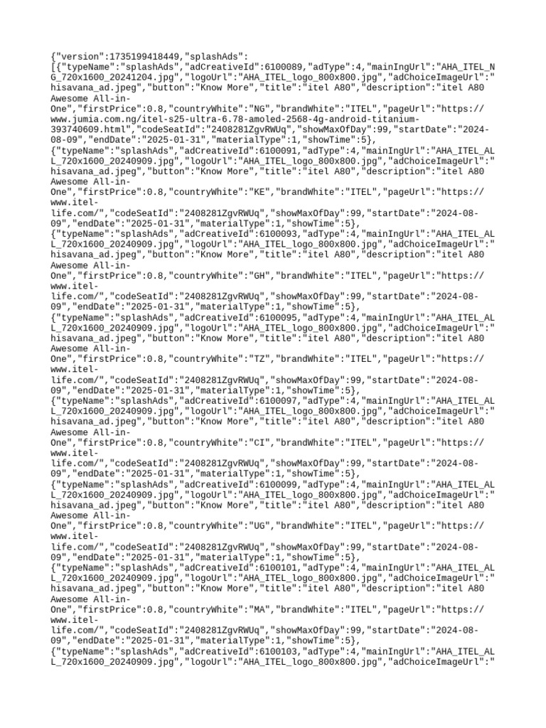 Default Ad Data | PDF