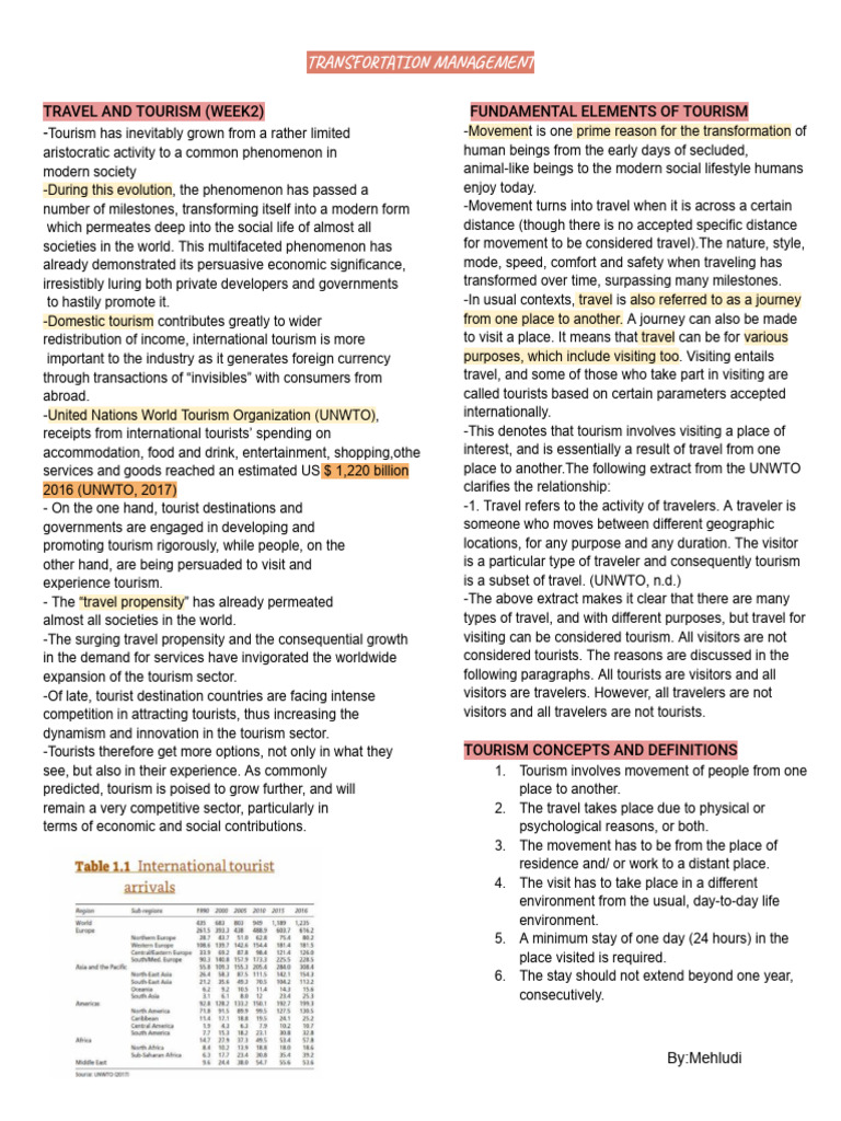 Understanding Modern Tourism Dynamics | PDF | Tourism | Transport